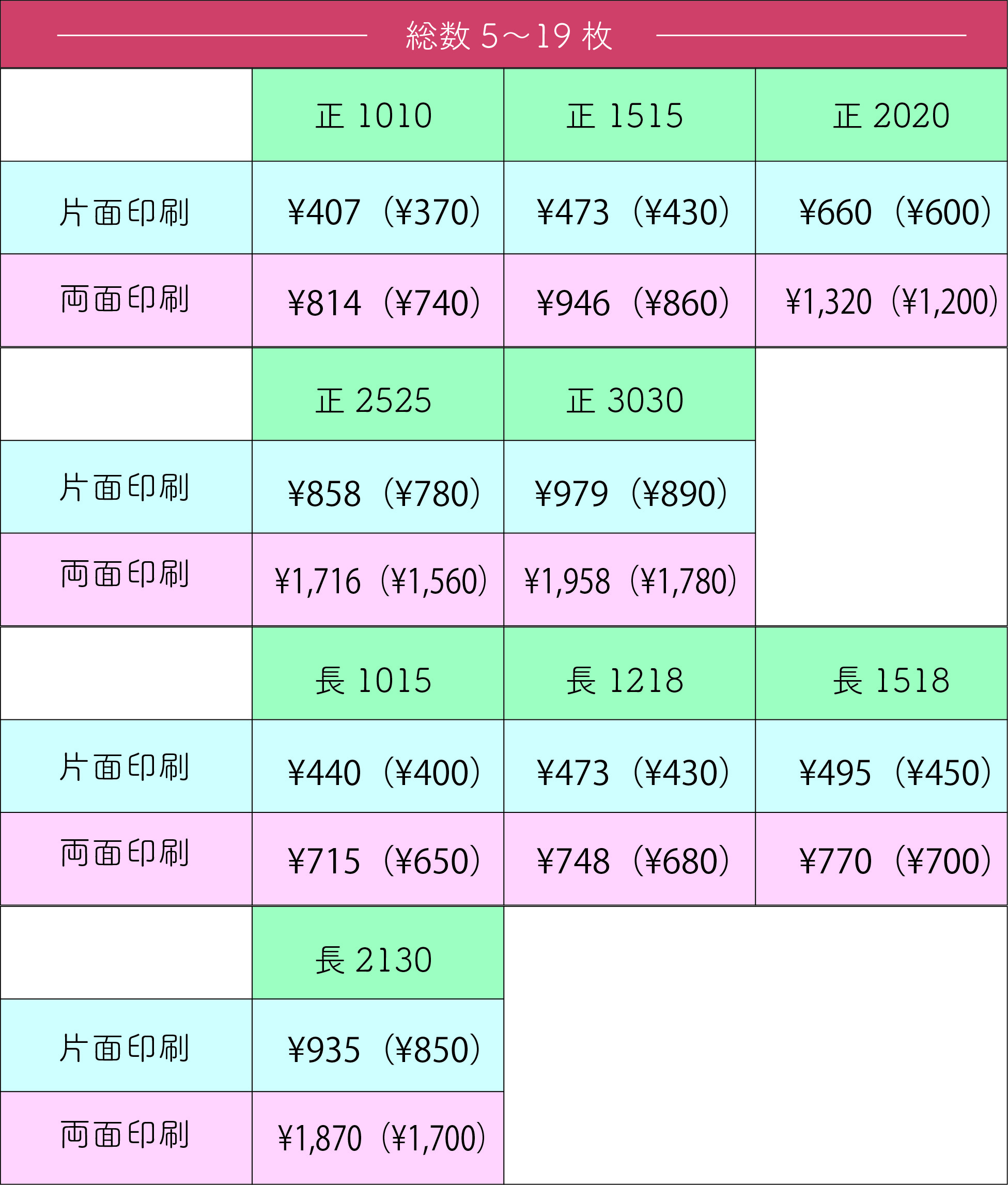 1枚からオリジナルめがね拭き、マイクロファイバークロスの単価/総数5〜19枚/きりはりくらぶ 1枚からオリジナルめがね拭き・マイクロファイバークロスの単価